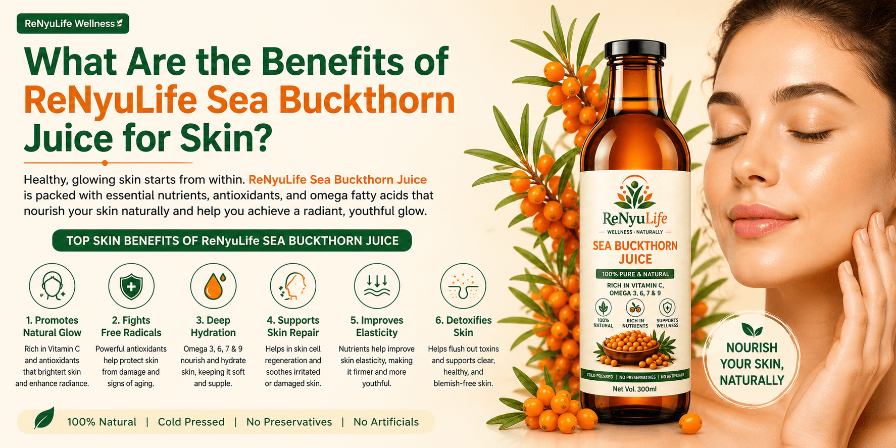 What Are the Benefits of ReNyuLife Sea Buckthorn Juice for Skin?